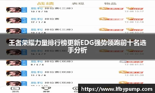 王者荣耀力量排行榜更新EDG强势领跑前十名选手分析